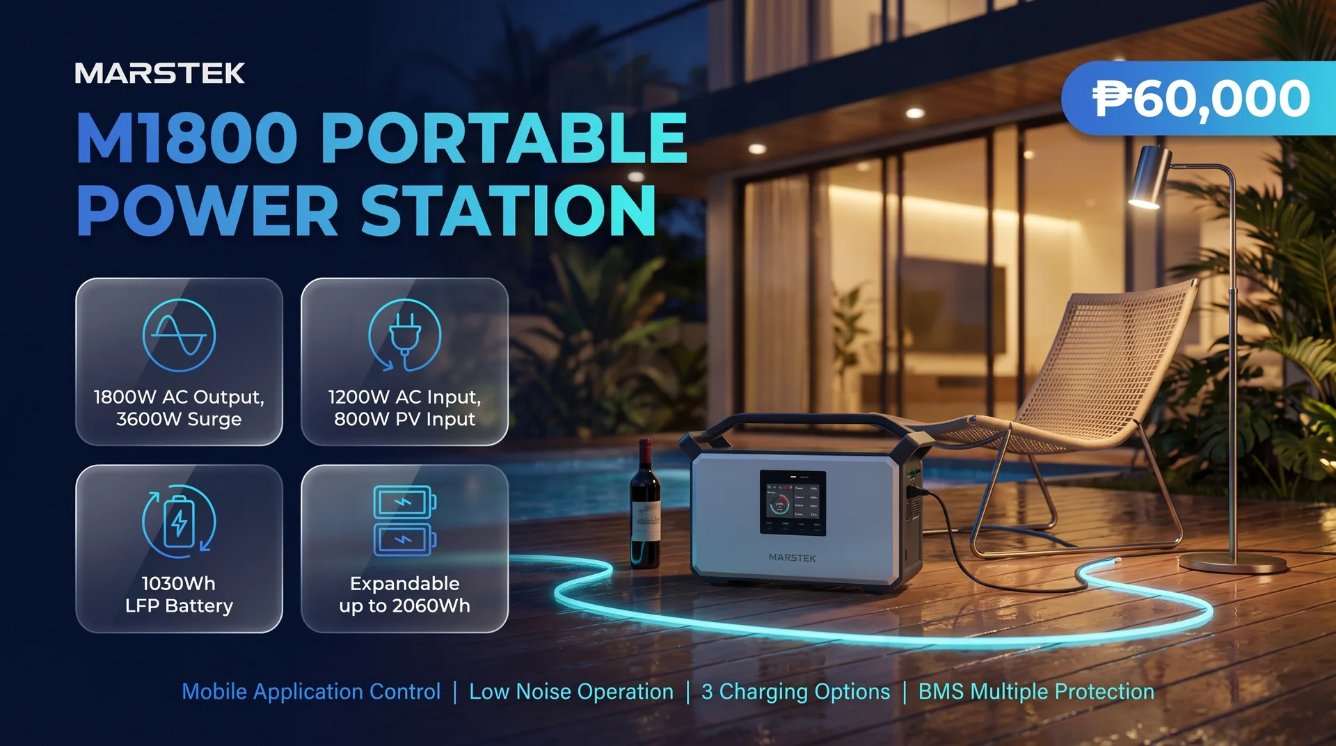 M1800 Portable Power Station SRP flyer showing ₱60,000
