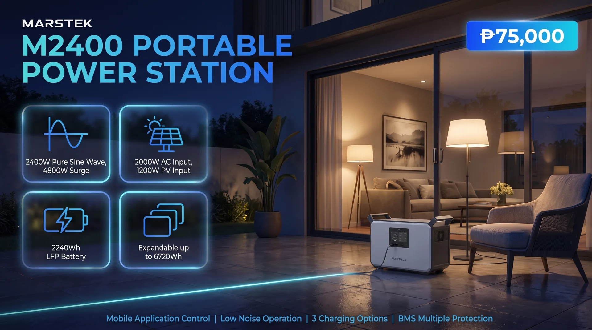 M2400 Portable Power Station SRP flyer showing ₱75,000
