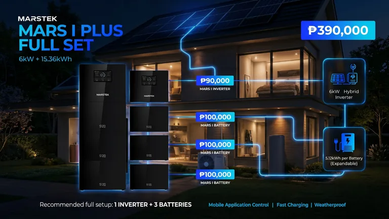 Flyer card ng MARS I PLUS full set
